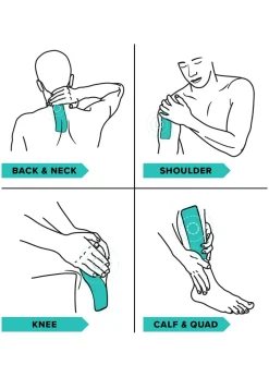 Be You Muscle & Joint Patch (Pack of 5)