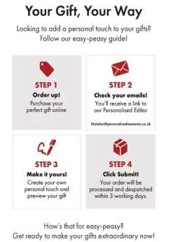 Personalised Memento Company Clear Splash Name Only Water Bottle