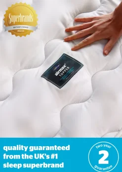 Silentnight Airmax Mattress Topper