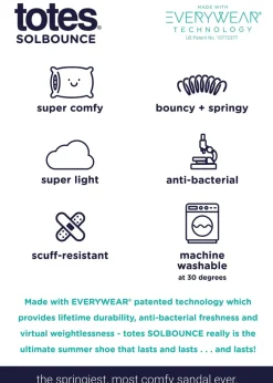 Totes Solbounce Pale Pink Double Strap Slide